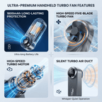 AeroPocket Smart Fan – Ultra-Thin Turbo Mini Fan with Digital Display - TrendsToLife