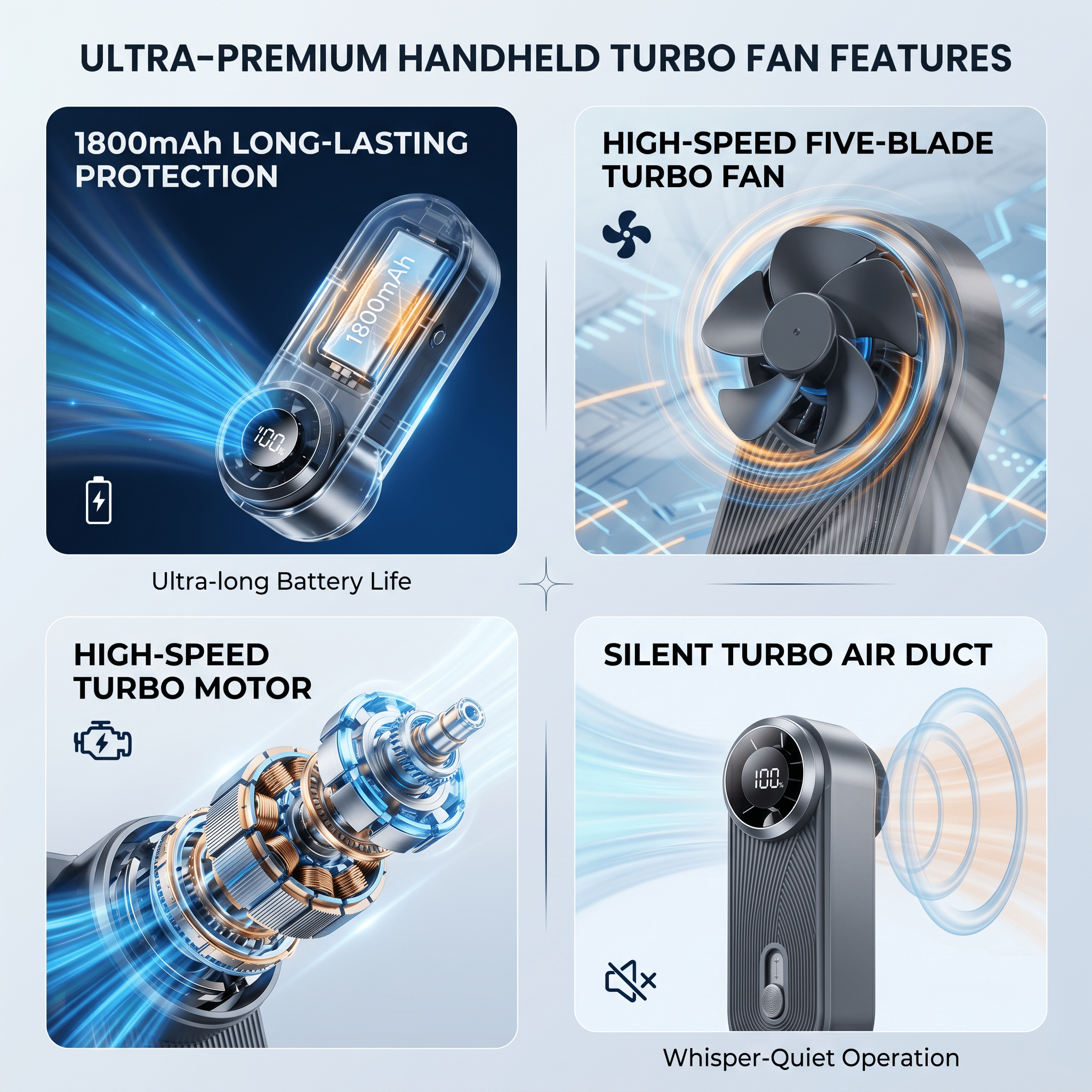 AeroPocket Smart Fan – Ultra-Thin Turbo Mini Fan with Digital Display - TrendsToLife