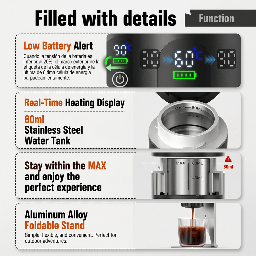 NomadBrew Pro Portable Electric Espresso Machine for Travel and Car - TrendsToLife
