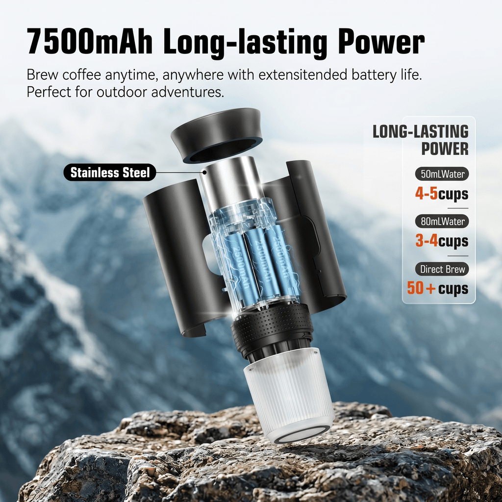 NomadBrew Pro Portable Electric Espresso Machine for Travel and Car - TrendsToLife
