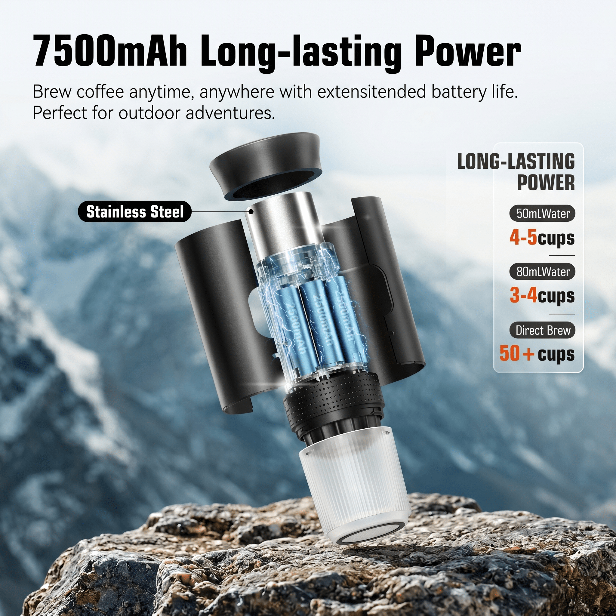 NomadBrew Pro Portable Electric Espresso Machine for Travel and Car - TrendsToLife