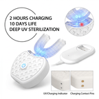 Smart U-Clean Sonic Brush – Ultrasonic U-Shaped Electric Toothbrush - TrendsToLife