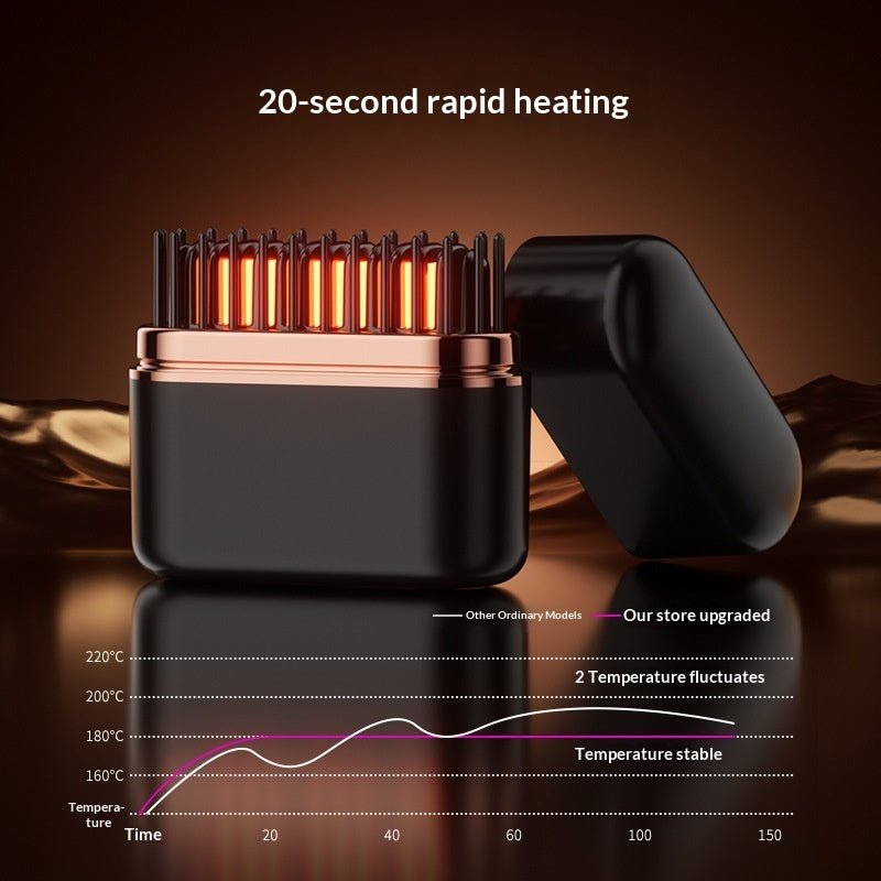 SmoothGo Portable Wireless Hair Straightening Comb – Travel Styler - TrendsToLife